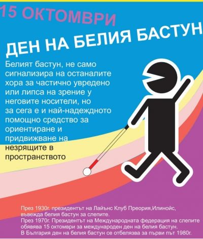 Международен ден на белия бастун 1