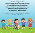 Насоки за прилагане  на Картата за функционална оценка на индивидуалните потребности на децата и учениците със специални образователни потребности  и с хронични заболявани - РЦПППО - Кърджали